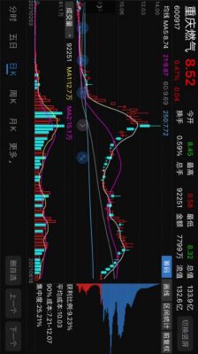 哪个手机软件可以看筹码（哪个手机软件看筹码分布图）