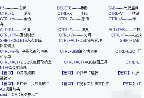 哪个快捷键是到底部的（电脑快捷键到达底部是哪个）