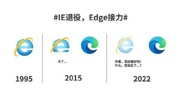 edge和ie哪个好（edge和ie的区别）-图1