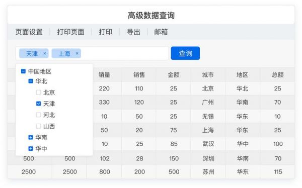 查看数据的软件哪个好（查数据哪个平台好）