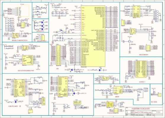 stm8学习应该选哪个开发板（stm8开发板 资料）