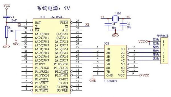 单片机哪个是1pin1（单片机哪个是多功能IO）