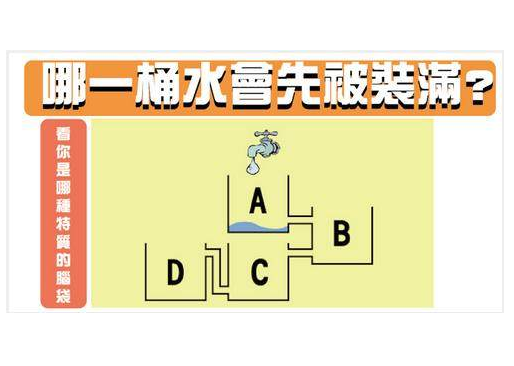 abcdefghijk哪个水先满（哪杯水最先装满）-图2