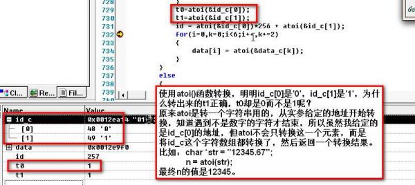 atoi是哪个函数库的函数（atoi函数内容）-图3