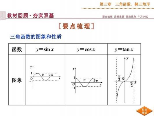 lenb函数与哪个函数一样（lenb函数与len函数的区别）