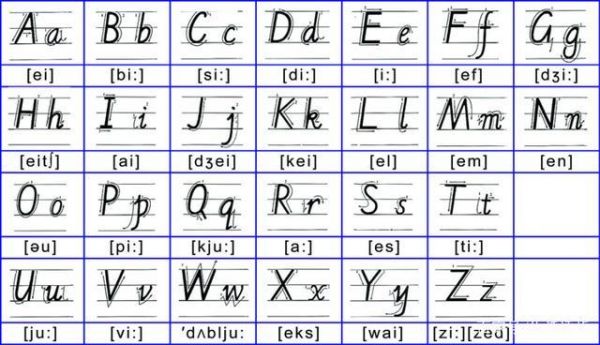 哪个英文字母表示纵轴（哪个英文字母表示地下层）