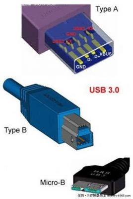 usb3.0和2.0哪个充电快（usb30和20充电速度一样吗）