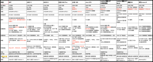 手机端在哪个地方（中端手机哪个品牌质量好）