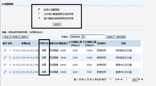 qos类型选哪个（qos分为）