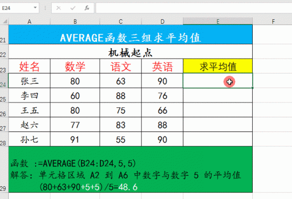 excel平均值公式是哪个（excel中平均值公式）