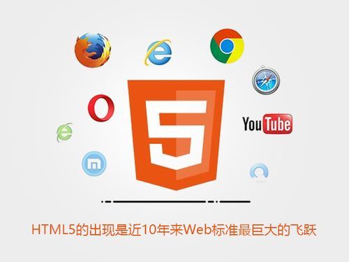 html5哪个好（html5平台）