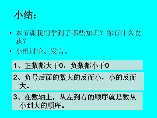 关于负数哪个大哪个小的信息