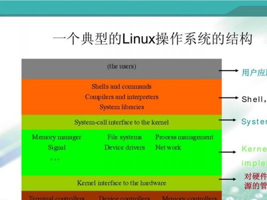 学linux内核哪个版本（学linux内核有什么用）