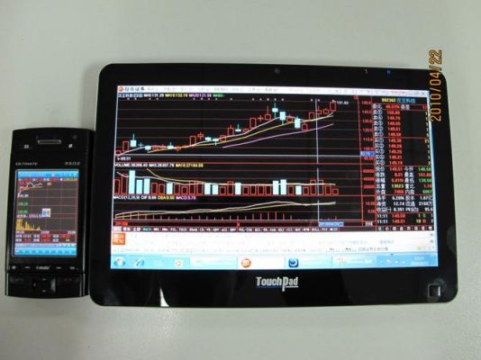 炒股用股票软件安卓平板电脑4:3屏幕与16:10屏幕哪个好（炒股用平板电脑哪个型号好?）