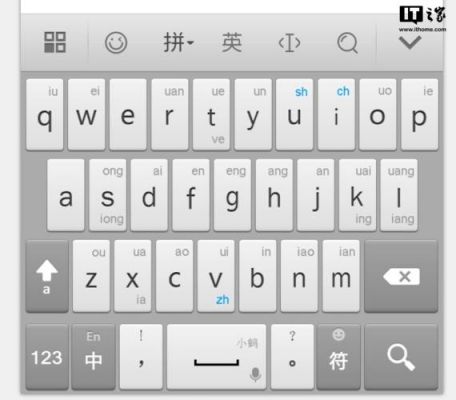 键盘按哪个键换输入法（键盘怎么换输入法?）-图2