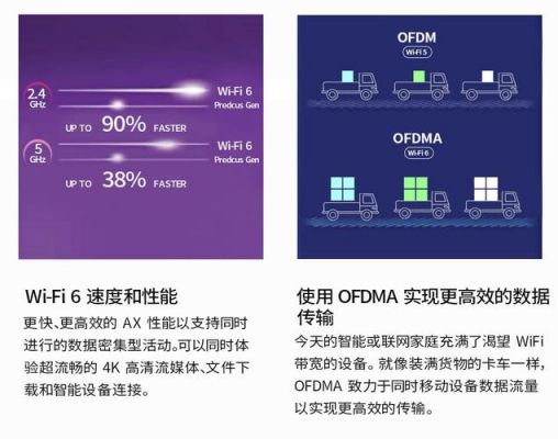 ac和ad跟ax哪个好（ac和a的区别）-图3