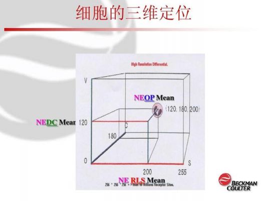 vcs是哪个区（vcs ha）-图1