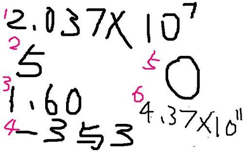 0.01和0.1哪个最接近0（001和01哪个更接近0）-图3