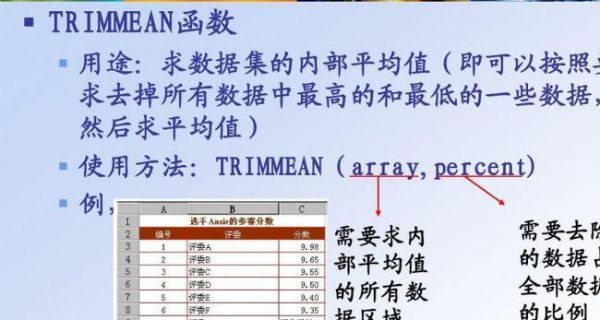 平均值是哪个函数（平均值的函数简写是）-图2