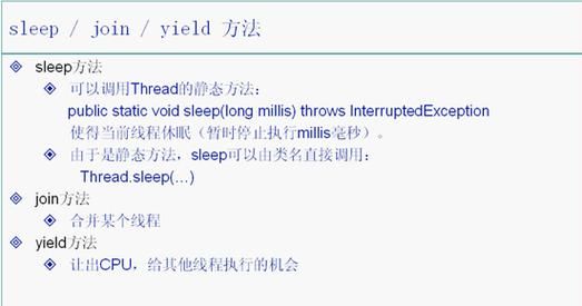 线程sleep是哪个的方法（线程sleeping）