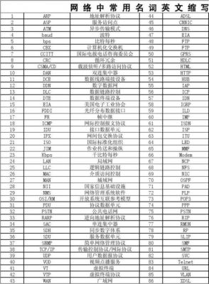 smf哪个国家的简称（sfo是哪个国家的缩写）-图1