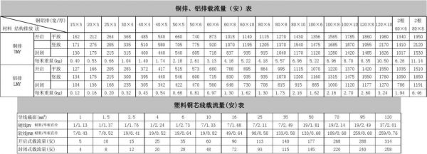 0.32和0.40哪个大（03和04谁大?）-图3