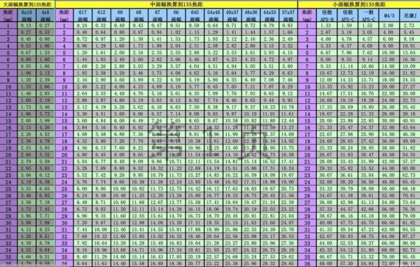 0.32和0.40哪个大（03和04谁大?）-图2