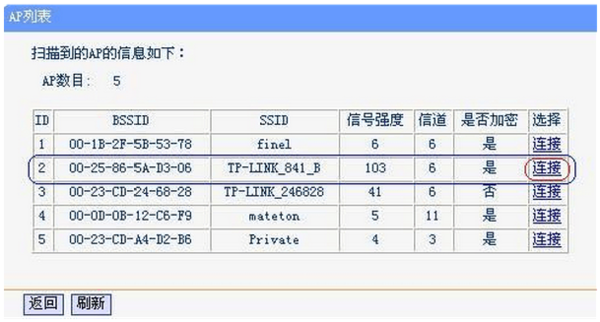 路由器哪个信道最稳（路由器哪个信道最稳定好用）