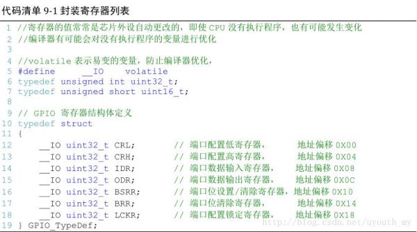 寄存器和库函数哪个容易上手（寄存器的区别）