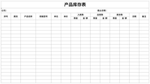 数据库哪个是库存表（数据库哪个是库存表的）-图3