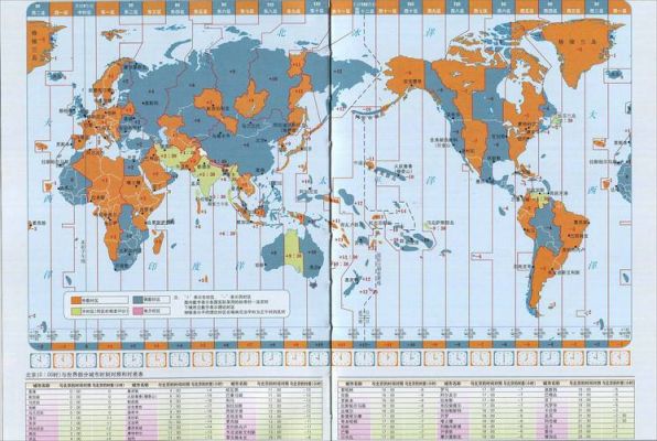 国际标准时间哪个时区（国际标准时间是哪个国家时区）-图2