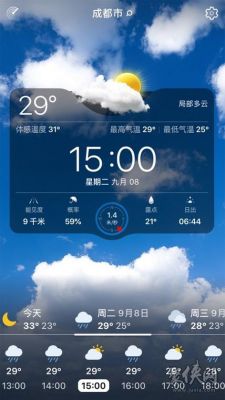 桌面天气预报哪个好（天气预报桌面小工具下载）