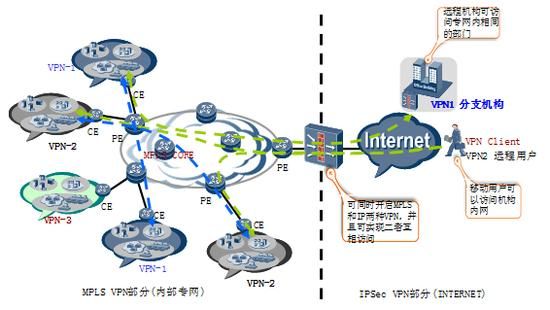 关于vpn哪个国家流畅的信息