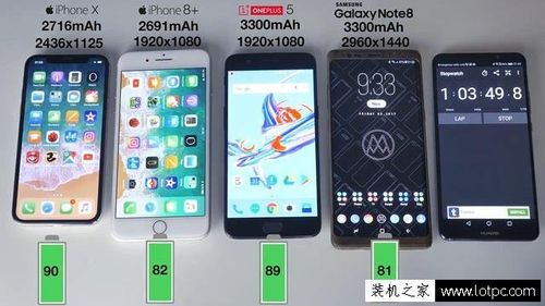 苹果系统9.02和9.1哪个好（iphone92和94）-图2