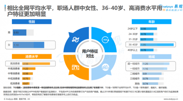 做产品经理去哪个城市（做产品经理去哪个城市比较好）