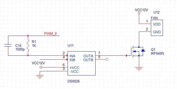 tim1哪个引脚输出pwm（tim14_pwm_init）