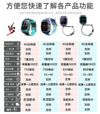 哪个软件手表品牌最全（哪个软件手表品牌最全）-图3