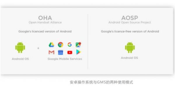 关于android与360os操作系统哪个好的信息-图3