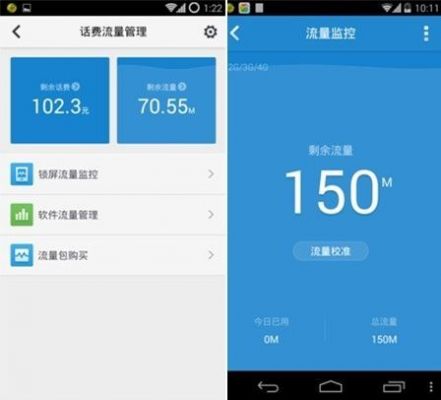 手机流量监控软件哪个好（手机里的流量监控有用吗）