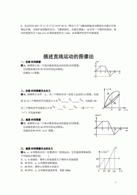 物理更新一般在哪个系统函数里（物理更新什么意思）-图3