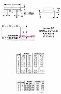 max3232封装在哪个（max3490封装）-图1