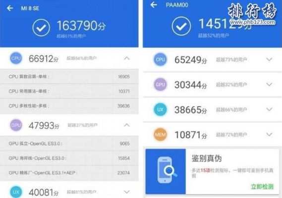 关于测手机跑分用什么软件哪个好的信息-图3