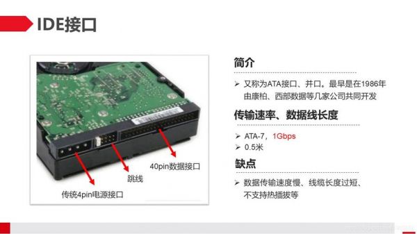 ide和sata哪个好（sata接口和ide接口哪个快）-图2