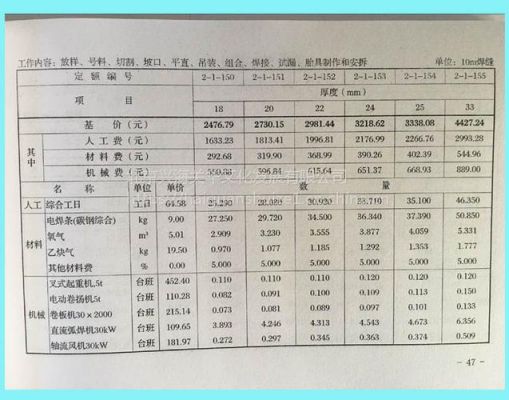 广播套哪个定额（广播预算）-图3