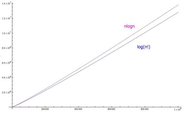 log52和log73哪个大（log52和log83哪个大）-图2