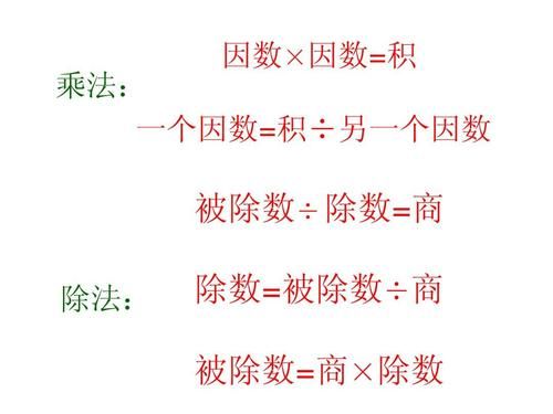 被除数和除数哪个不能为零（被除数和除数哪个不能为零?）-图2