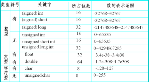 c批判断属于哪个类型（怎么判断行业属于什么类型）-图2