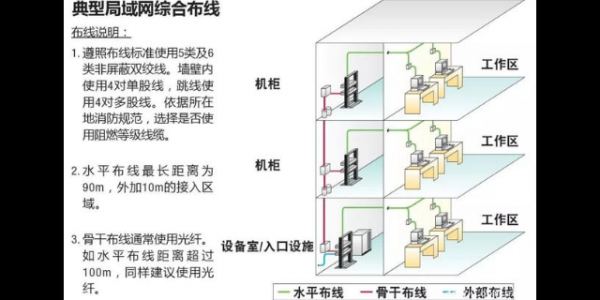 自动布线哪个好（自动布线怎么操作）