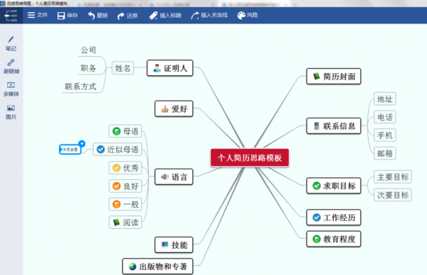 电脑思维导图免费软件哪个好（电脑思维导图软件哪个好用）-图1