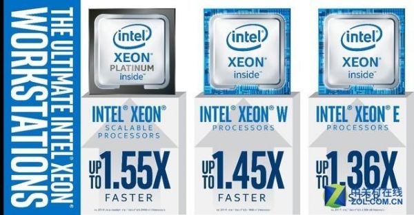 英特尔5000和620哪个好（intel6205和6300差别）-图2